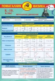 Помагалник 8. - 10. клас: Физика