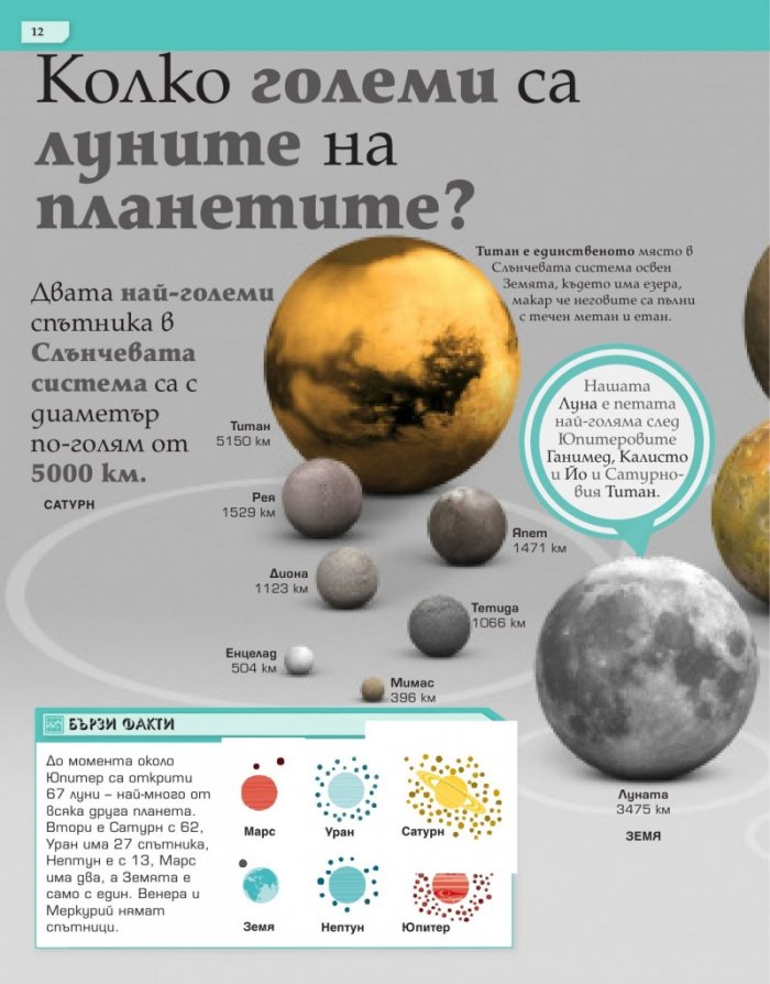 Не може да бъде. Невероятни визуални сравнения