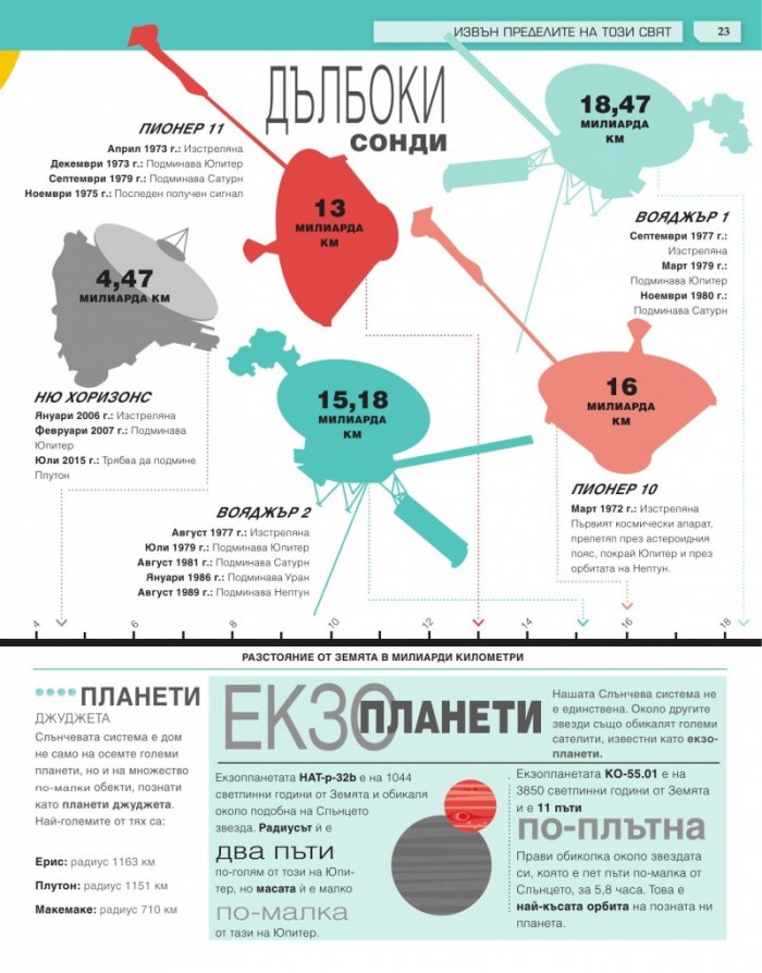 Не може да бъде. Невероятни визуални сравнения
