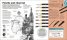 How Art Works : The Concepts Visually Explained
