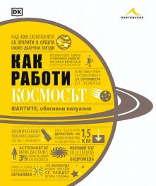 Как работи Космосът. Фактите, обяснени визуално