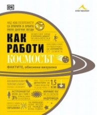 Как работи Космосът. Фактите, обяснени визуално