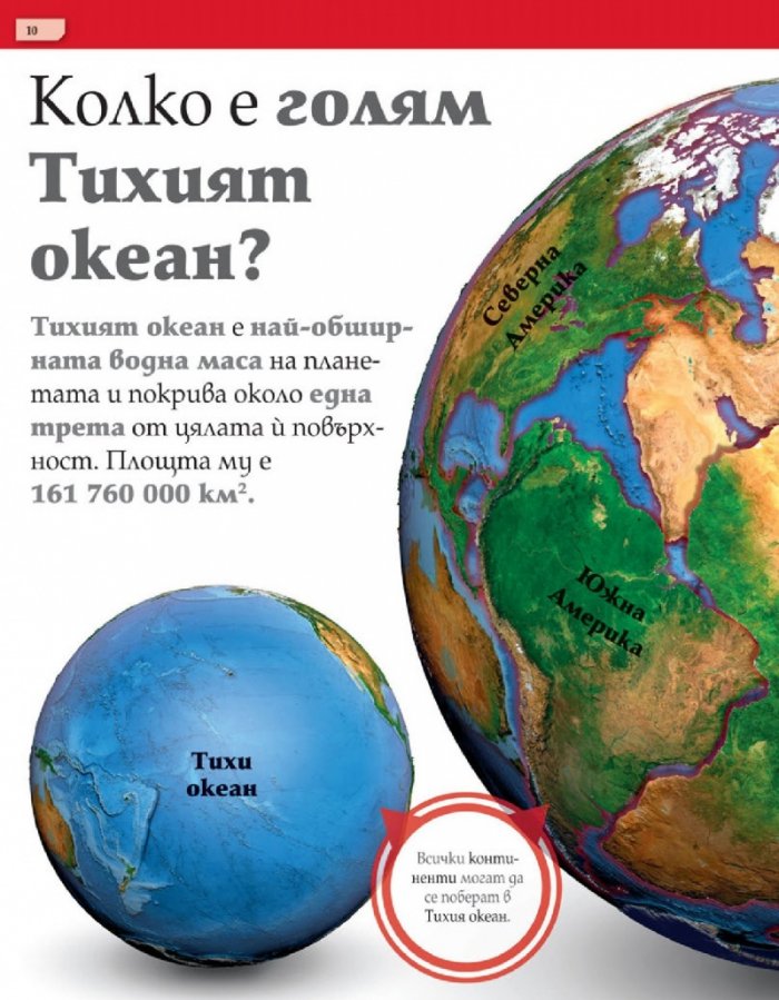 Не може да бъде 2. Още невероятни визуални сравнения