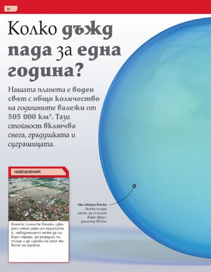 Не може да бъде 2. Още невероятни визуални сравнения