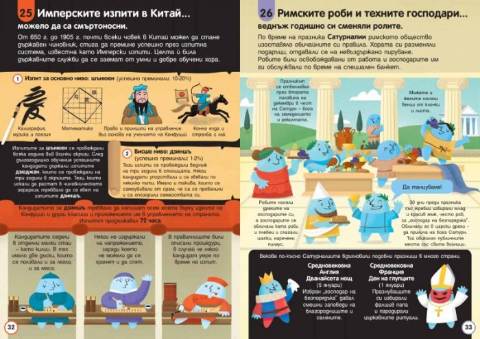 100 любопитни неща: Историята на света