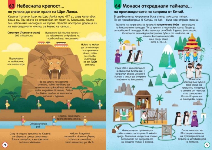 100 любопитни неща: Историята на света