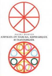 Азбуката от Плиска, Кирилицата и Глаголицата