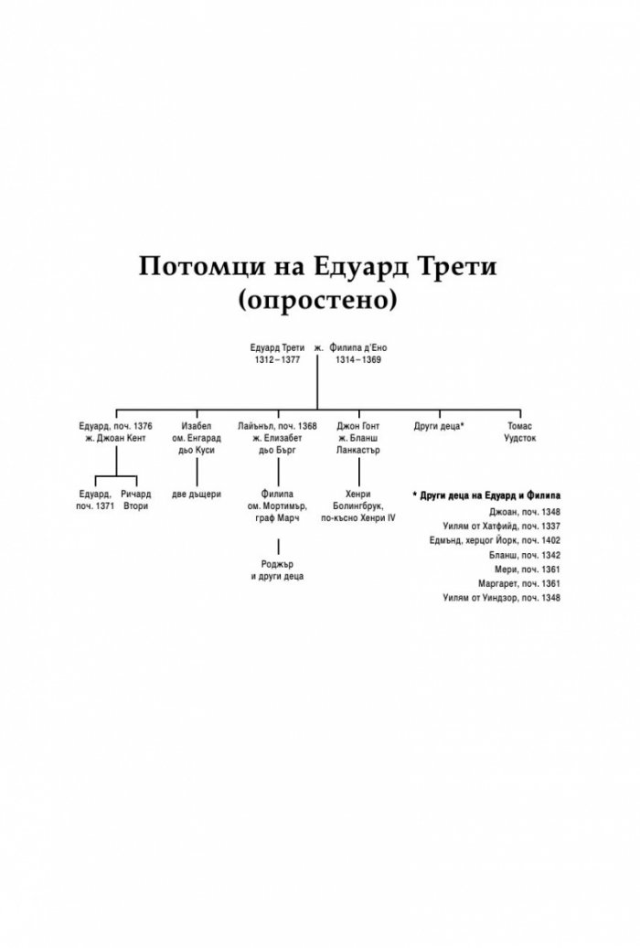 Компаньонката на краля