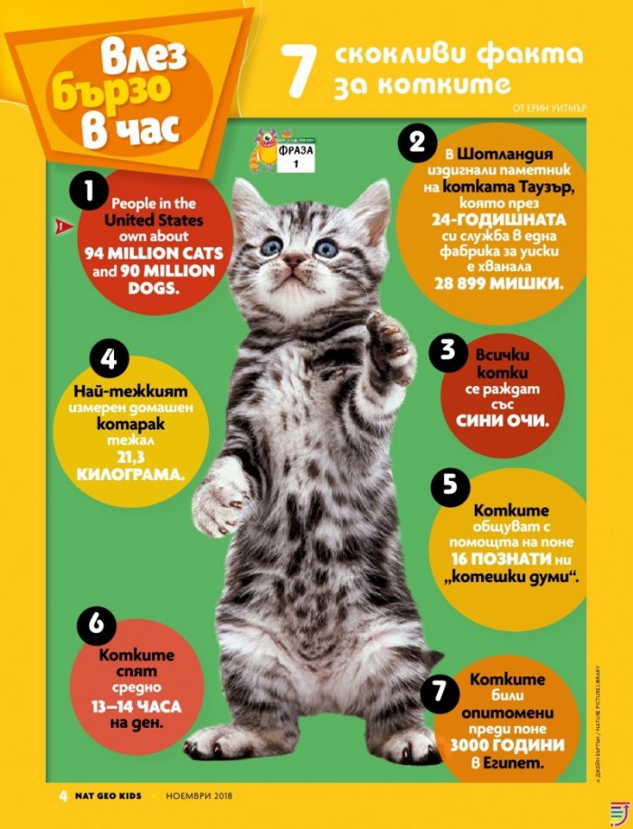 National Geographic KIDS България 11/2018