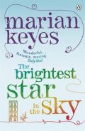 The Brightest Star in The Sky