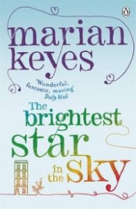 The Brightest Star in The Sky