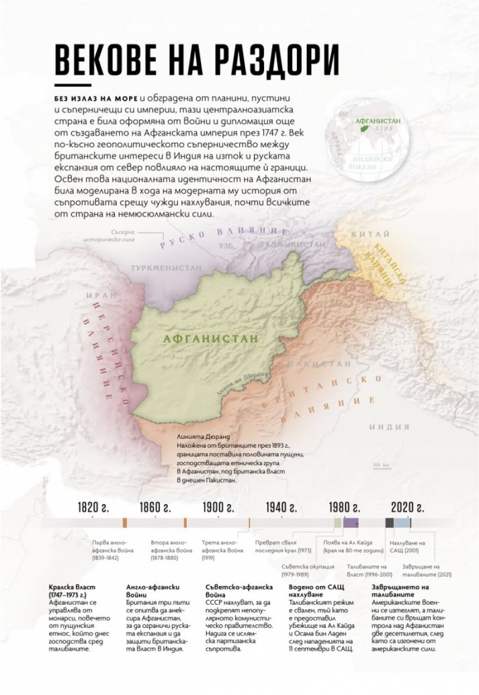 National Geographic България Септември/2021