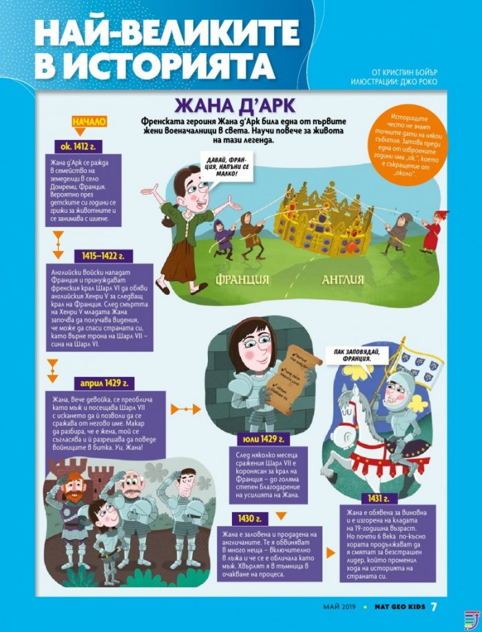 National Geographic KIDS България 5/2019