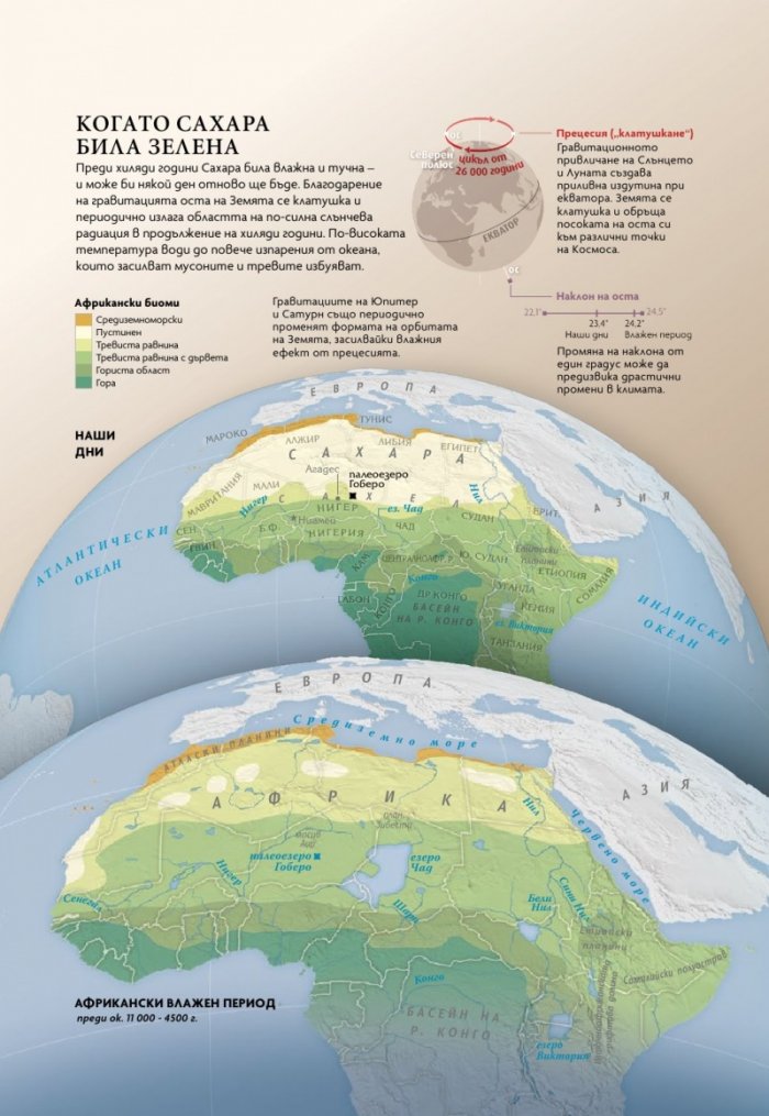 National Geographic България Септември/2024