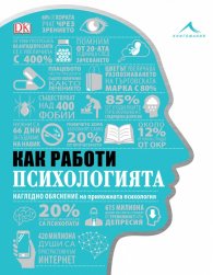Как работи психологията