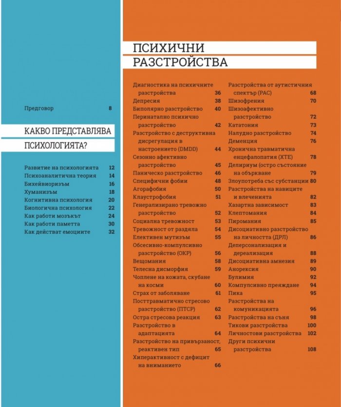 Как работи психологията