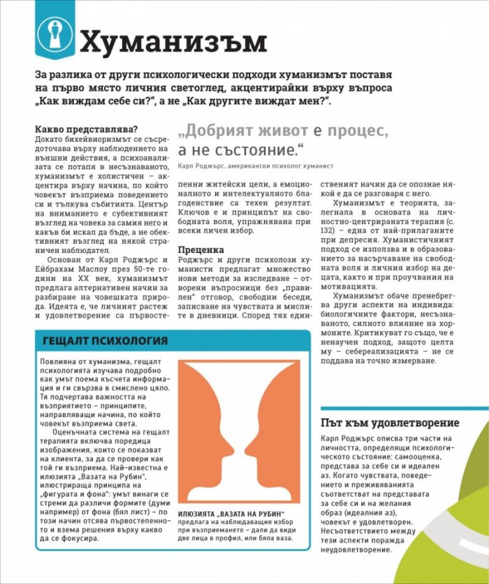 Как работи психологията