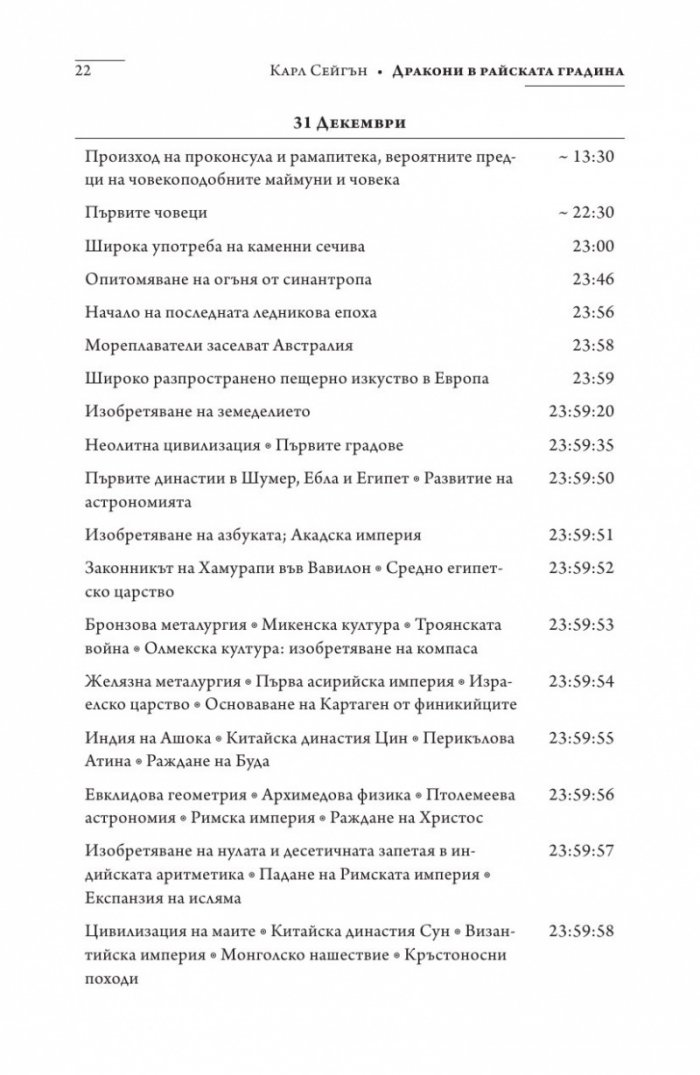 Дракони в райската градина