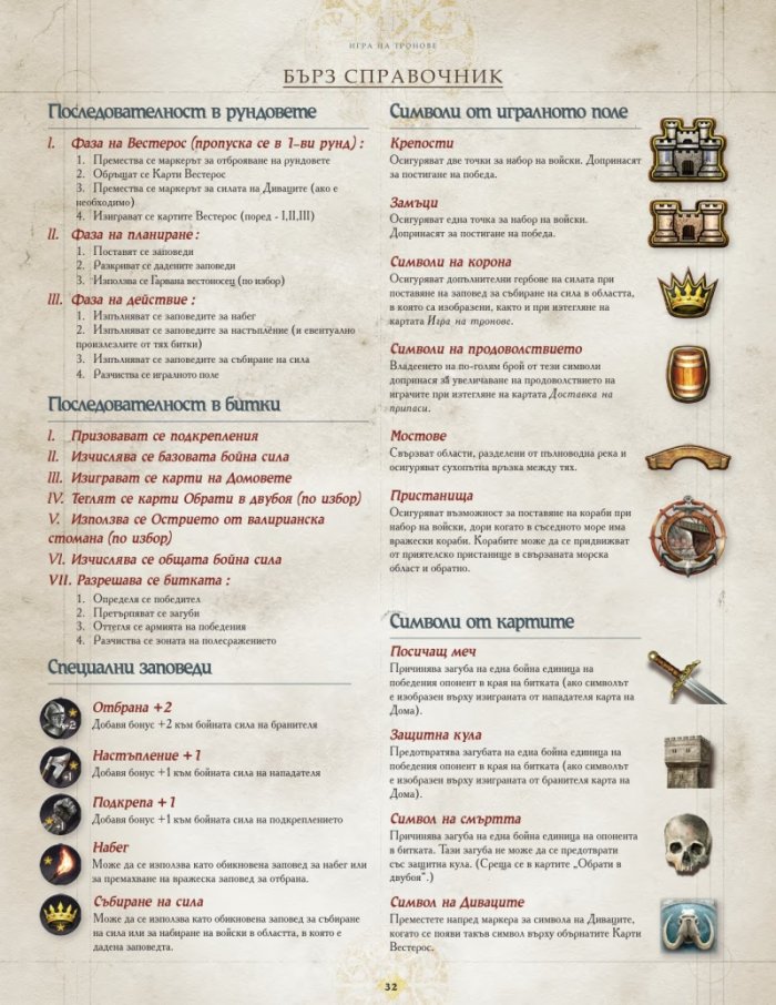 Игра на Тронове - Настолна игра 77270