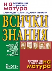 Всички знания за държавния зрелостен изпит по Бълг.език и литература