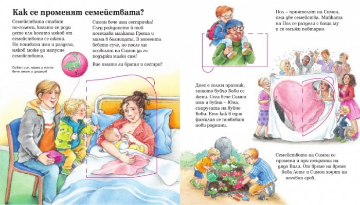 Енциклопедия за най-малките: Моето семейство