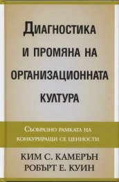 Диагностика и промяна на организационната култура