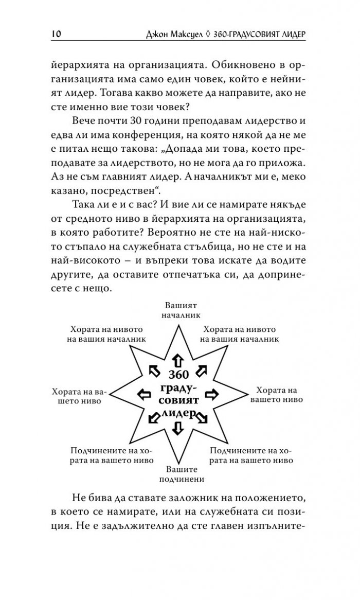 360 - градусовият лидер