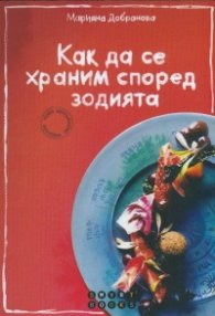 Как да се храним според зодията