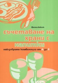 Съчетаване на храни с напитки: най-добрите комбинации от А до Я